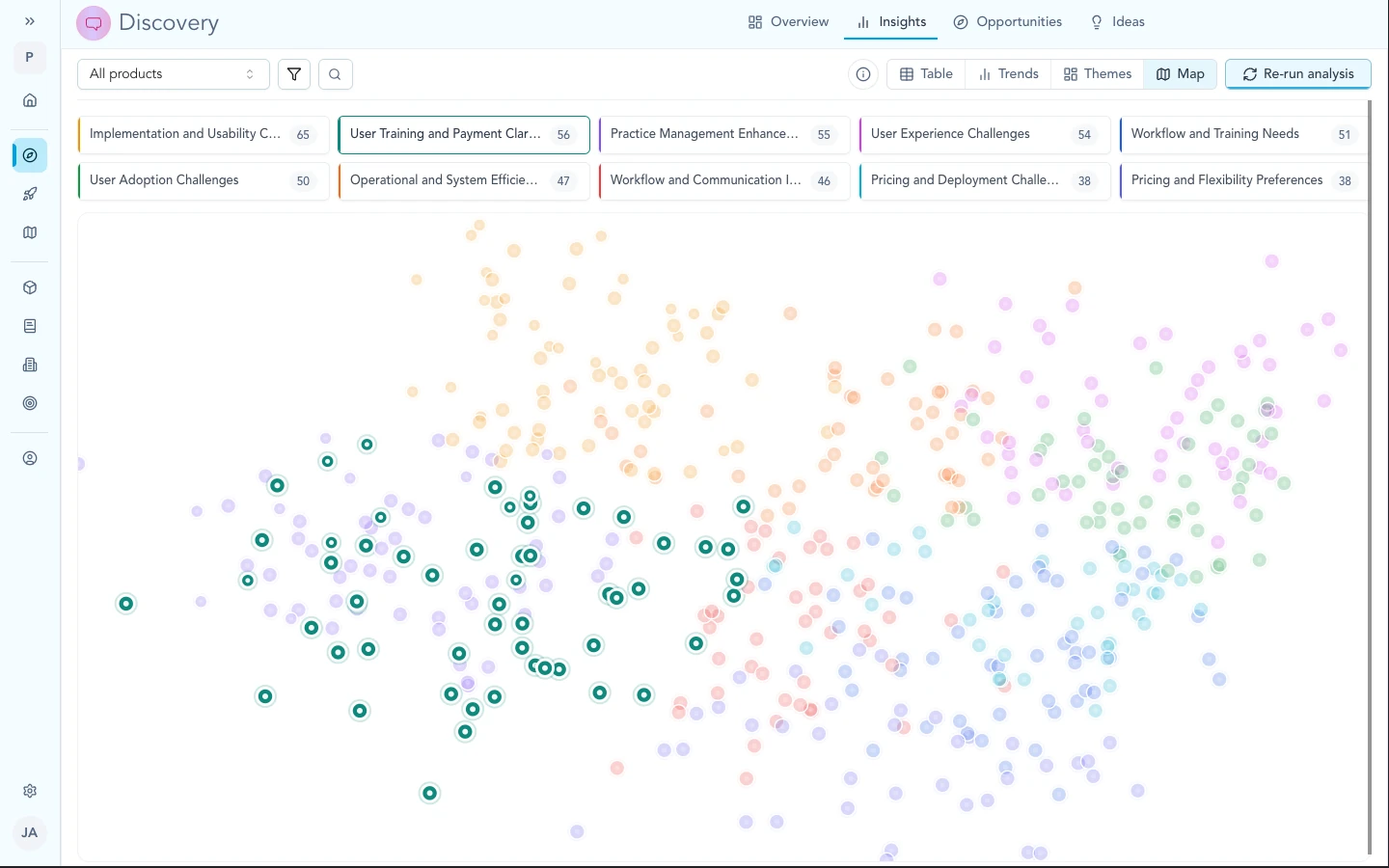 Insight map with taxonomy-driven coloring and filters.